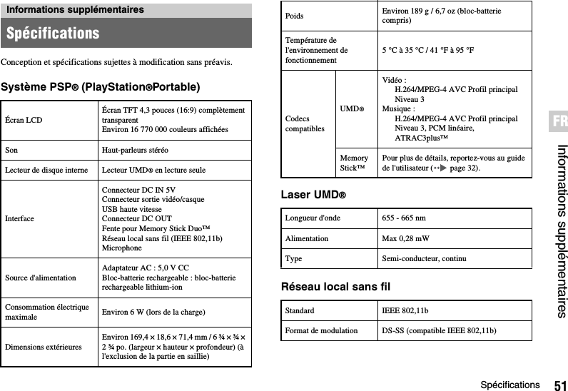 51SpécificationsInformations supplémentairesFRConception et spécifications sujettes à modification sans préavis.Système PSP® (PlayStation®Portable)Laser UMD®Réseau local sans filInformations supplémentairesSpécificationsÉcran LCDÉcran TFT 4,3 pouces (16:9) complètement transparentEnviron 16 770 000 couleurs affichéesSon Haut-parleurs stéréoLecteur de disque interne Lecteur UMD® en lecture seuleInterfaceConnecteur DC IN 5VConnecteur sortie vidéo/casqueUSB haute vitesse Connecteur DC OUTFente pour Memory Stick Duo™Réseau local sans fil (IEEE 802,11b)MicrophoneSource d&apos;alimentationAdaptateur AC : 5,0 V CCBloc-batterie rechargeable : bloc-batterie rechargeable lithium-ionConsommation électrique maximale Environ 6 W (lors de la charge)Dimensions extérieuresEnviron 169,4 × 18,6 × 71,4 mm / 6 ¾ × ¾ × 2 ¾ po. (largeur × hauteur × profondeur) (à l&apos;exclusion de la partie en saillie)Poids Environ 189 g / 6,7 oz (bloc-batterie compris)Température de l&apos;environnement de fonctionnement5 °C à 35 °C / 41 °F à 95 °FCodecs compatiblesUMD®Vidéo :H.264/MPEG-4 AVC Profil principalNiveau 3Musique :H.264/MPEG-4 AVC Profil principalNiveau 3, PCM linéaire,ATRAC3plus™Memory Stick™Pour plus de détails, reportez-vous au guide de l&apos;utilisateur (  page 32).Longueur d&apos;onde 655 - 665 nmAlimentation Max 0,28 mWType Semi-conducteur, continuStandard IEEE 802,11bFormat de modulation DS-SS (compatible IEEE 802,11b)