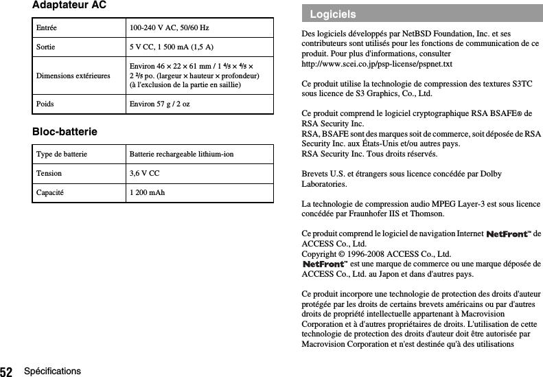 52 SpécificationsAdaptateur ACBloc-batterieDes logiciels développés par NetBSD Foundation, Inc. et ses contributeurs sont utilisés pour les fonctions de communication de ce produit. Pour plus d&apos;informations, consulter http://www.scei.co.jp/psp-license/pspnet.txtCe produit utilise la technologie de compression des textures S3TC sous licence de S3 Graphics, Co., Ltd.Ce produit comprend le logiciel cryptographique RSA BSAFE® de RSA Security Inc.RSA, BSAFE sont des marques soit de commerce, soit déposée de RSA Security Inc. aux États-Unis et/ou autres pays.RSA Security Inc. Tous droits réservés.Brevets U.S. et étrangers sous licence concédée par Dolby Laboratories.La technologie de compression audio MPEG Layer-3 est sous licence concédée par Fraunhofer IIS et Thomson.Ce produit comprend le logiciel de navigation Internet   de ACCESS Co., Ltd.Copyright © 1996-2008 ACCESS Co., Ltd. est une marque de commerce ou une marque déposée de ACCESS Co., Ltd. au Japon et dans d&apos;autres pays.Ce produit incorpore une technologie de protection des droits d&apos;auteur protégée par les droits de certains brevets américains ou par d&apos;autres droits de propriété intellectuelle appartenant à Macrovision Corporation et à d&apos;autres propriétaires de droits. L&apos;utilisation de cette technologie de protection des droits d&apos;auteur doit être autorisée par Macrovision Corporation et n&apos;est destinée qu&apos;à des utilisations Entrée 100-240 V AC, 50/60 HzSortie 5 V CC, 1 500 mA (1,5 A)Dimensions extérieuresEnviron 46 × 22 × 61 mm / 1 4/5 × 4/5 × 22/5 po. (largeur × hauteur × profondeur) (à l&apos;exclusion de la partie en saillie)Poids Environ 57 g / 2 ozType de batterie Batterie rechargeable lithium-ionTension 3,6 V CCCapacité 1 200 mAhLogiciels