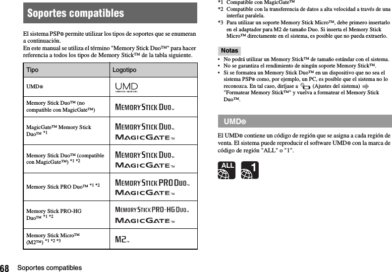 68 Soportes compatiblesEl sistema PSP® permite utilizar los tipos de soportes que se enumeran a continuación.En este manual se utiliza el término &quot;Memory Stick Duo™&quot; para hacer referencia a todos los tipos de Memory Stick™ de la tabla siguiente.*1 Compatible con MagicGate™*2 Compatible con la transferencia de datos a alta velocidad a través de una interfaz paralela.*3 Para utilizar un soporte Memory Stick Micro™, debe primero insertarlo en el adaptador para M2 de tamaño Duo. Si inserta el Memory Stick Micro™ directamente en el sistema, es posible que no pueda extraerlo.Notas• No podrá utilizar un Memory Stick™ de tamaño estándar con el sistema.• No se garantiza el rendimiento de ningún soporte Memory Stick™.• Si se formatea un Memory Stick Duo™ en un dispositivo que no sea el sistema PSP® como, por ejemplo, un PC, es posible que el sistema no lo reconozca. En tal caso, diríjase a   (Ajustes del sistema)   &quot;Formatear Memory Stick™&quot; y vuelva a formatear el Memory Stick Duo™.El UMD® contiene un código de región que se asigna a cada región de venta. El sistema puede reproducir el software UMD® con la marca de código de región &quot;ALL&quot; o &quot;1&quot;.Soportes compatiblesTipo LogotipoUMD®Memory Stick Duo™ (no compatible con MagicGate™)MagicGate™ Memory Stick Duo™ *1Memory Stick Duo™ (compatible con MagicGate™) *1 *2Memory Stick PRO Duo™ *1 *2Memory Stick PRO-HG Duo™ *1 *2Memory Stick Micro™ (M2™) *1 *2 *3UMD®