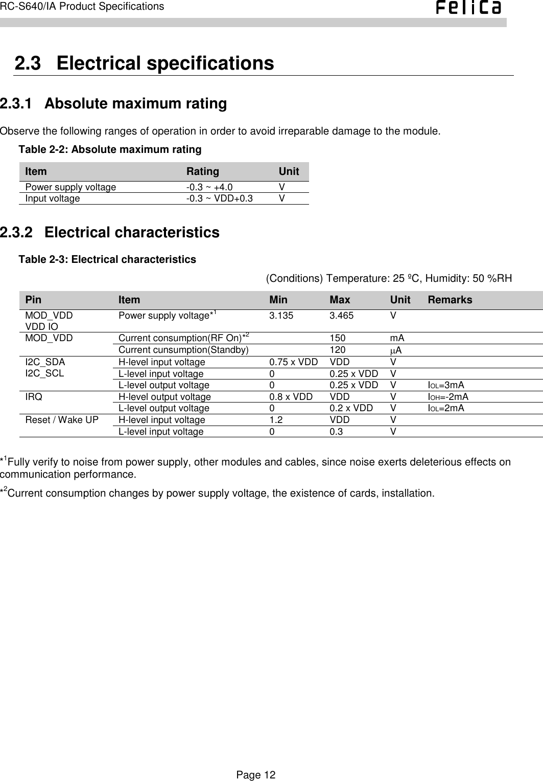    Page 12     RC-S640/IA Product Specifications    2.3   Electrical specifications 2.3.1   Absolute maximum rating Observe the following ranges of operation in order to avoid irreparable damage to the module. Table 2-2: Absolute maximum rating Item Rating Unit Power supply voltage -0.3 ~ +4.0 V Input voltage -0.3 ~ VDD+0.3 V 2.3.2   Electrical characteristics Table 2-3: Electrical characteristics (Conditions) Temperature: 25 ºC, Humidity: 50 %RH Pin Item Min Max Unit Remarks MOD_VDD VDD IO Power supply voltage*1 3.135 3.465 V   MOD_VDD Current consumption(RF On)*2  150 mA  Current cunsumption(Standby)  120 A  I2C_SDA I2C_SCL H-level input voltage 0.75 x VDD VDD V  L-level input voltage 0 0.25 x VDD V  L-level output voltage 0 0.25 x VDD V IOL=3mA IRQ H-level output voltage 0.8 x VDD VDD V IOH=-2mA L-level output voltage 0 0.2 x VDD V IOL=2mA Reset / Wake UP H-level input voltage 1.2 VDD V  L-level input voltage 0 0.3 V   *1Fully verify to noise from power supply, other modules and cables, since noise exerts deleterious effects on communication performance. *2Current consumption changes by power supply voltage, the existence of cards, installation. 