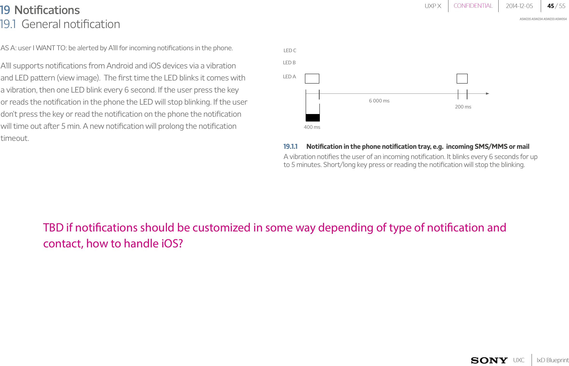 UXP X 2014-12-05 45 / 55IxD BlueprintUXCCONFIDENTIALASW235 ASW234 ASW233 ASW054AS A: user I WANT TO: be alerted by A1ll for incoming notiﬁcations in the phone.A1ll supports notiﬁcations from Android and iOS devices via a vibration and LED pattern (view image).  The ﬁrst time the LED blinks it comes with a vibration, then one LED blink every 6 second. If the user press the key or reads the notiﬁcation in the phone the LED will stop blinking. If the user don’t press the key or read the notiﬁcation on the phone the notiﬁcation will time out after 5 min. A new notiﬁcation will prolong the notiﬁcation timeout. 19 Notiﬁcations19.1  General notiﬁcation19.1.1   Notiﬁcation in the phone notiﬁcation tray, e.g.  incoming SMS/MMS or mail A vibration notiﬁes the user of an incoming notiﬁcation. It blinks every 6 seconds for up to 5 minutes. Short/long key press or reading the notiﬁcation will stop the blinking.400 ms200 ms6 000 msLED CLED ALED BTBD if notications should be customized in some way depending of type of notication and contact, how to handle iOS?