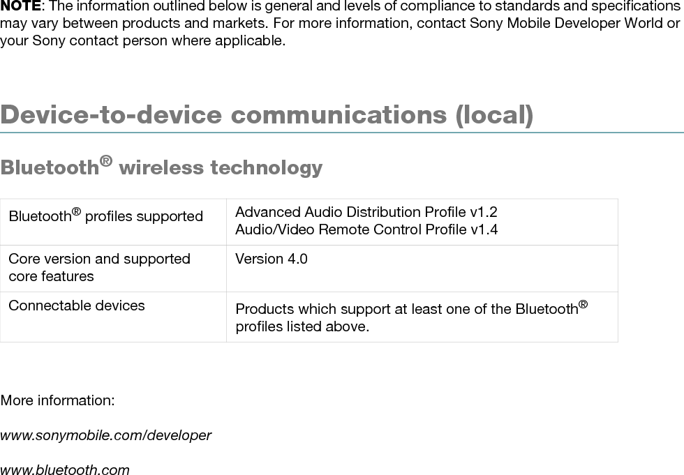 White paper | SWR506 August 2014Trademarks and acknowledgementsAll product and company names mentioned are the trademarks or registered trademarks of their respective owners. Any rights not expressly granted are reserved. Visit www.sonymobile.com for more information.