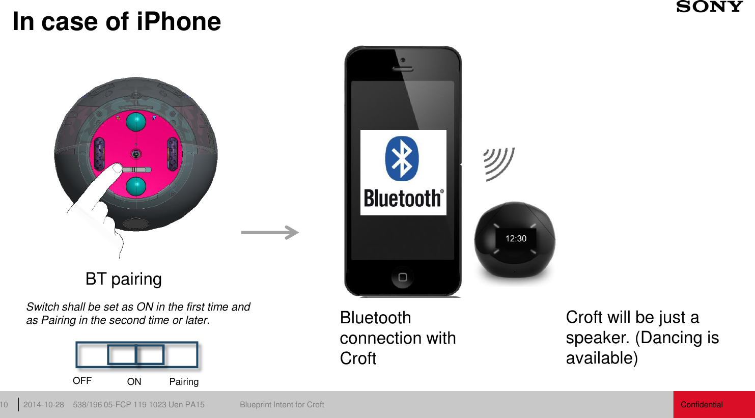 Confidential 538/196 05-FCP 119 1023 Uen PA15  Blueprint Intent for Croft 2014-10-28 10 In case of iPhone Bluetooth connection with Croft Croft will be just a speaker. (Dancing is available) BT pairing Switch shall be set as ON in the first time and as Pairing in the second time or later. OFF  ON  Pairing 