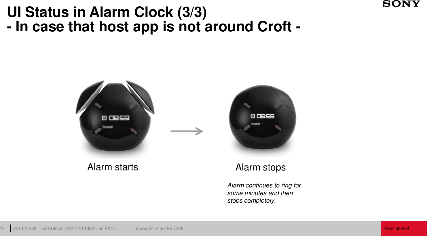 Confidential 538/196 05-FCP 119 1023 Uen PA15  Blueprint Intent for Croft 2014-10-28 13 UI Status in Alarm Clock (3/3) - In case that host app is not around Croft - Alarm starts  Alarm stops Alarm continues to ring for some minutes and then stops completely. 