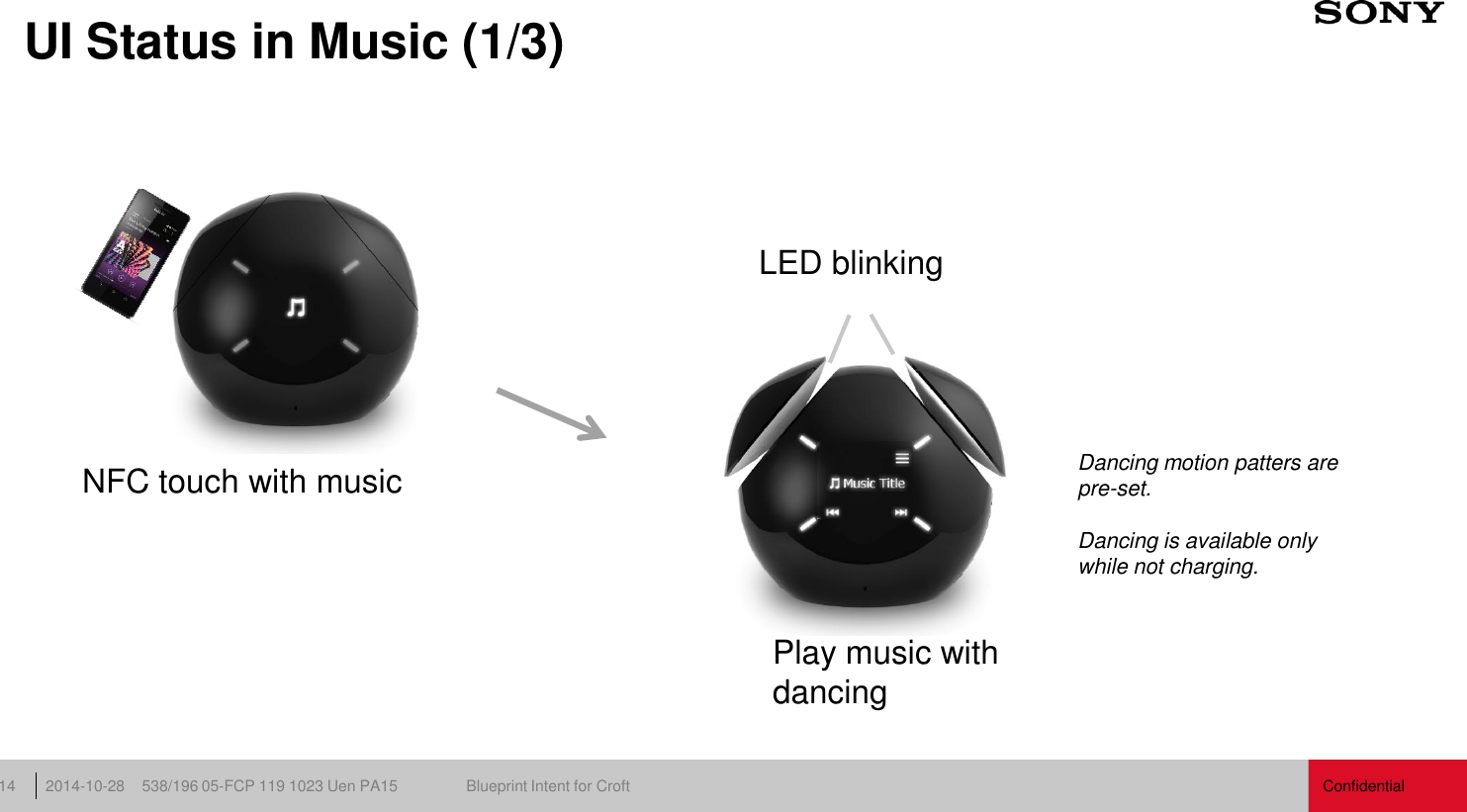 Confidential 538/196 05-FCP 119 1023 Uen PA15  Blueprint Intent for Croft 2014-10-28 14 UI Status in Music (1/3) NFC touch with music Play music with dancing Dancing motion patters are pre-set.  Dancing is available only while not charging. LED blinking 