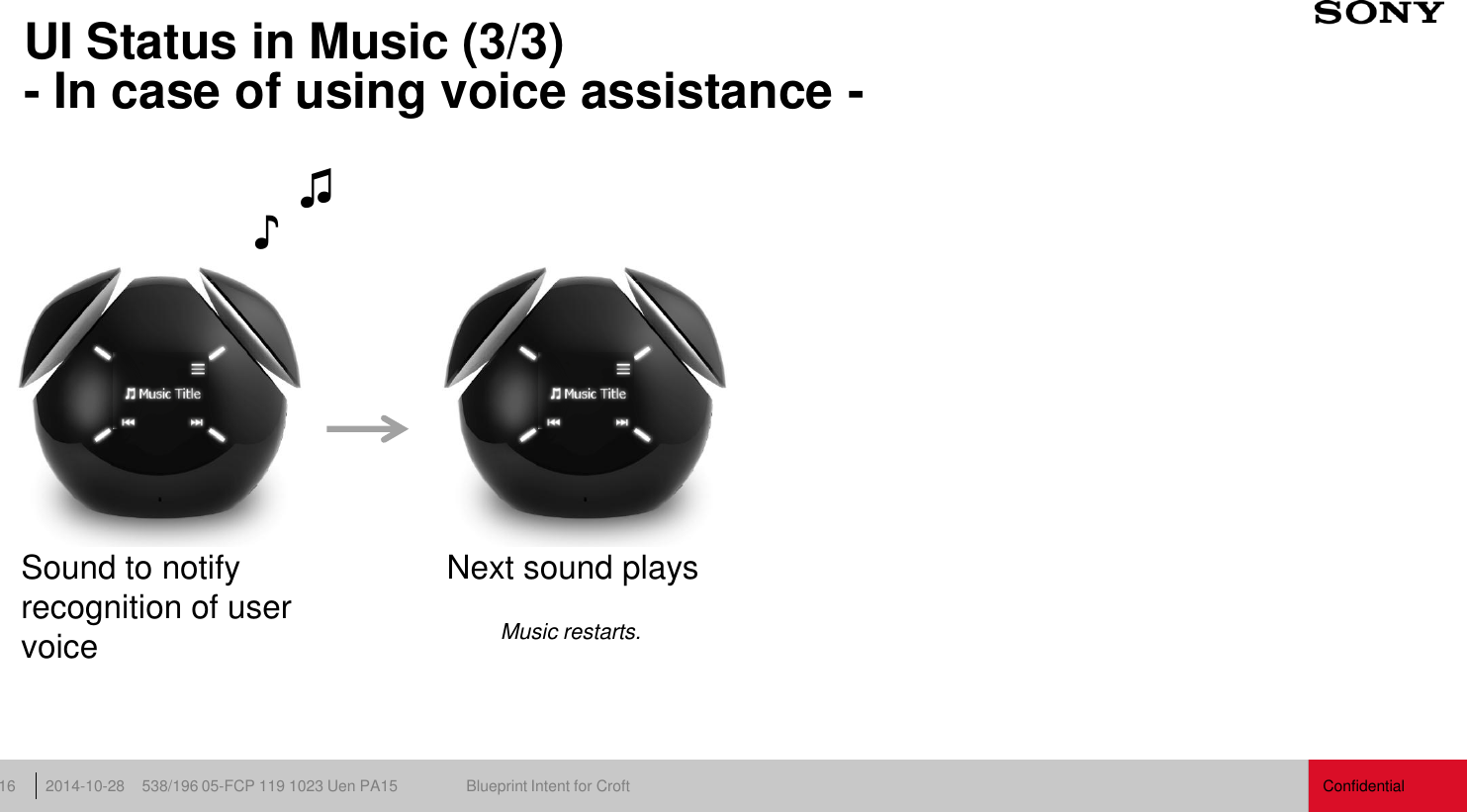 Confidential 538/196 05-FCP 119 1023 Uen PA15  Blueprint Intent for Croft 2014-10-28 16 UI Status in Music (3/3) - In case of using voice assistance - Sound to notify recognition of user voice ♪ ♫ Next sound plays Music restarts. 