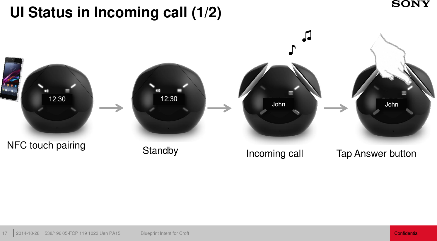 Confidential 538/196 05-FCP 119 1023 Uen PA15  Blueprint Intent for Croft 2014-10-28 17 UI Status in Incoming call (1/2) NFC touch pairing  Standby  Incoming call  Tap Answer button ♪ ♫ 