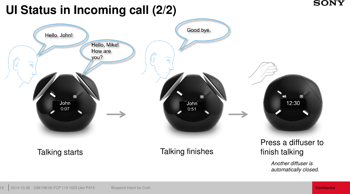 Confidential 538/196 05-FCP 119 1023 Uen PA15  Blueprint Intent for Croft 2014-10-28 18 UI Status in Incoming call (2/2) Talking starts  Talking finishes  Press a diffuser to finish talking Another diffuser is automatically closed. 