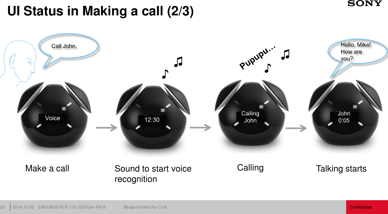 Confidential 538/196 05-FCP 119 1023 Uen PA15  Blueprint Intent for Croft 2014-10-28 20 UI Status in Making a call (2/3) ♪ ♫ Sound to start voice recognition Make a call  Calling ♪ ♫ Talking starts 