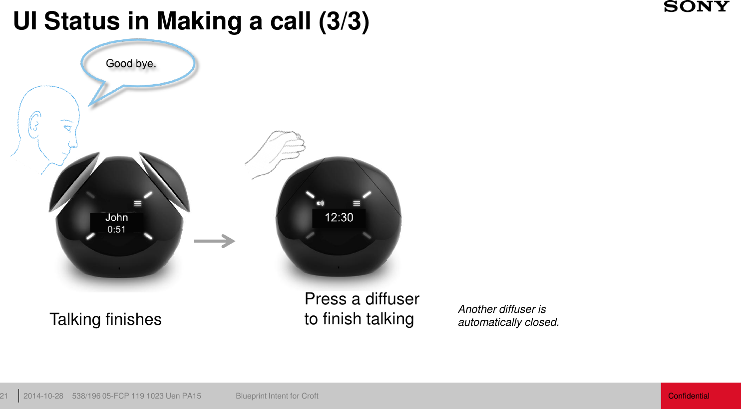 Confidential 538/196 05-FCP 119 1023 Uen PA15  Blueprint Intent for Croft 2014-10-28 21 UI Status in Making a call (3/3) Talking finishes  Press a diffuser  to finish talking  Another diffuser is automatically closed. 