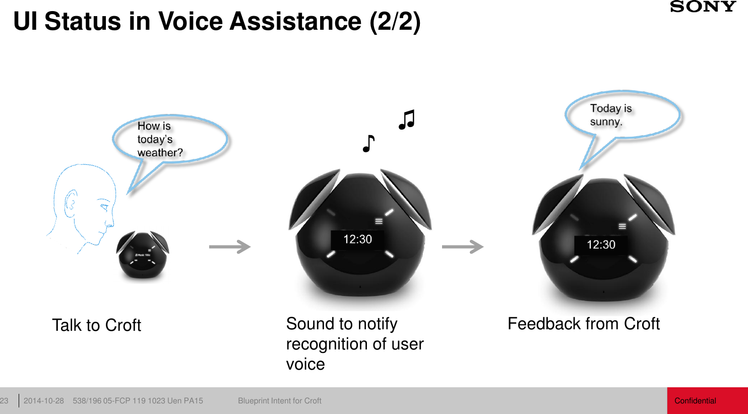 Confidential 538/196 05-FCP 119 1023 Uen PA15  Blueprint Intent for Croft 2014-10-28 23 UI Status in Voice Assistance (2/2) Feedback from Croft Talk to Croft  Sound to notify recognition of user voice ♪ ♫ 