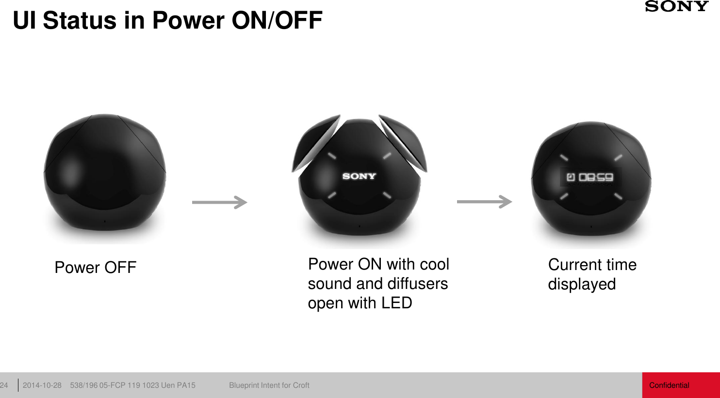 Confidential 538/196 05-FCP 119 1023 Uen PA15  Blueprint Intent for Croft 2014-10-28 24 UI Status in Power ON/OFF Power OFF  Power ON with cool sound and diffusers open with LED Current time displayed 