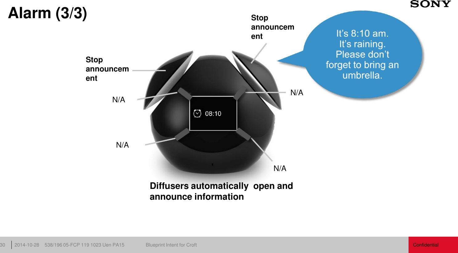 Confidential 538/196 05-FCP 119 1023 Uen PA15  Blueprint Intent for Croft 2014-10-28 30 Alarm (3/3) N/A  N/A N/A N/A Diffusers automatically  open and announce information Stop announcement Stop announcement 