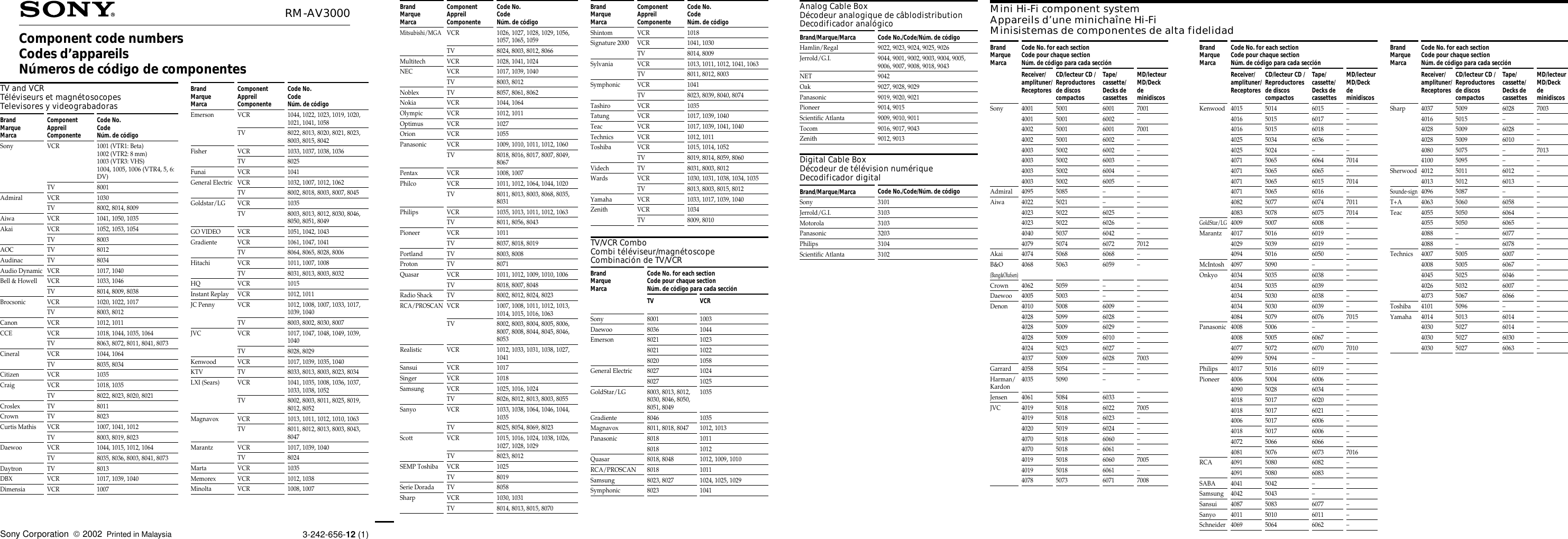Page 1 of 2 - Sony RM-AV3000 User Manual Component Code Numbers RMAV3000 Codes