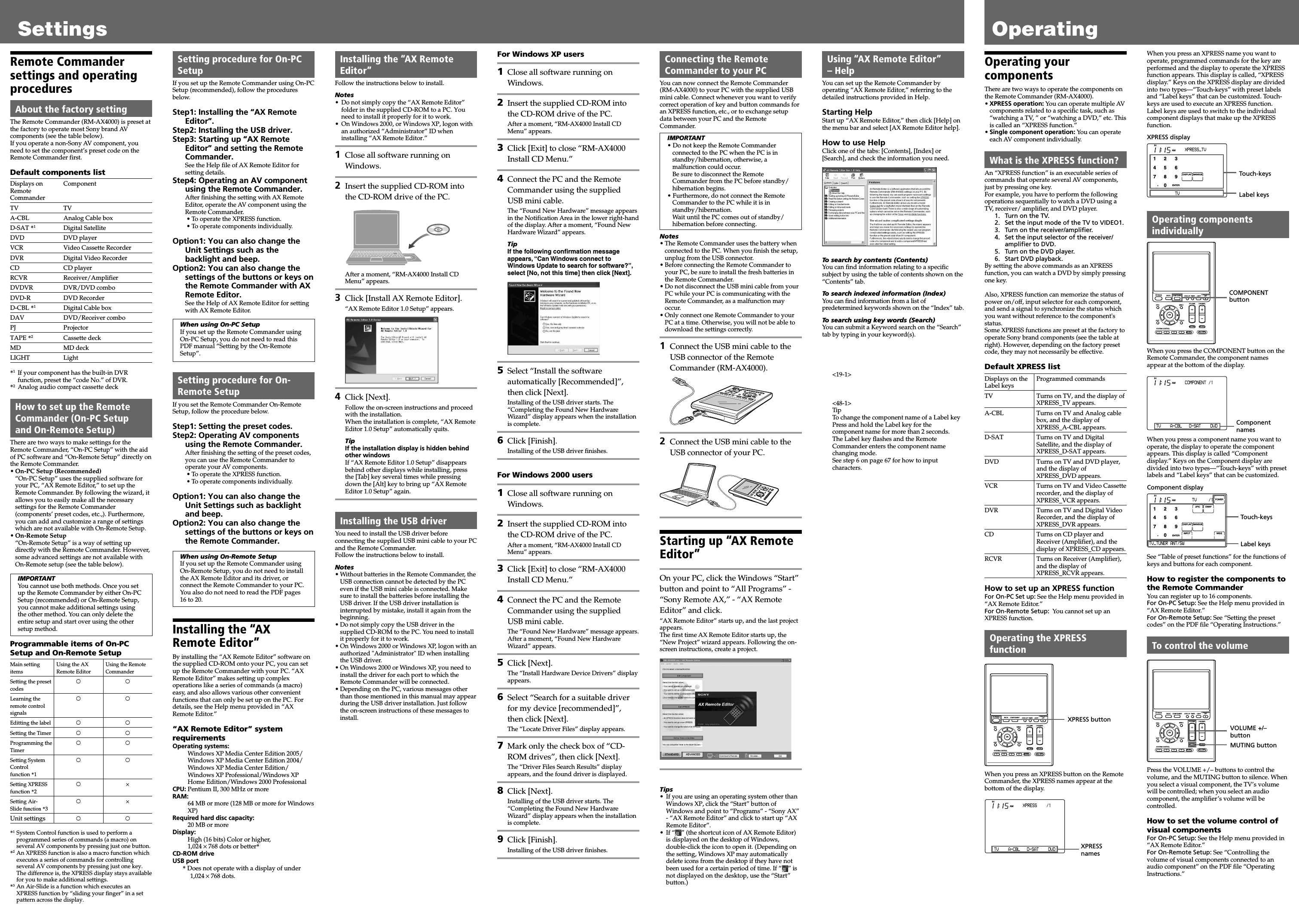 Page 2 of 2 - Sony RM-AX4000 User Manual Quick Start Guide RMAX4000Flyer Supplement