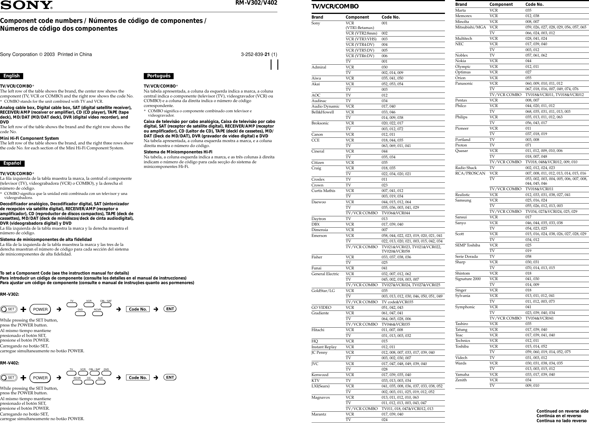 Page 1 of 2 - Sony RM-V402 RM-V302/V402 User Manual Component Codes RMV402codes