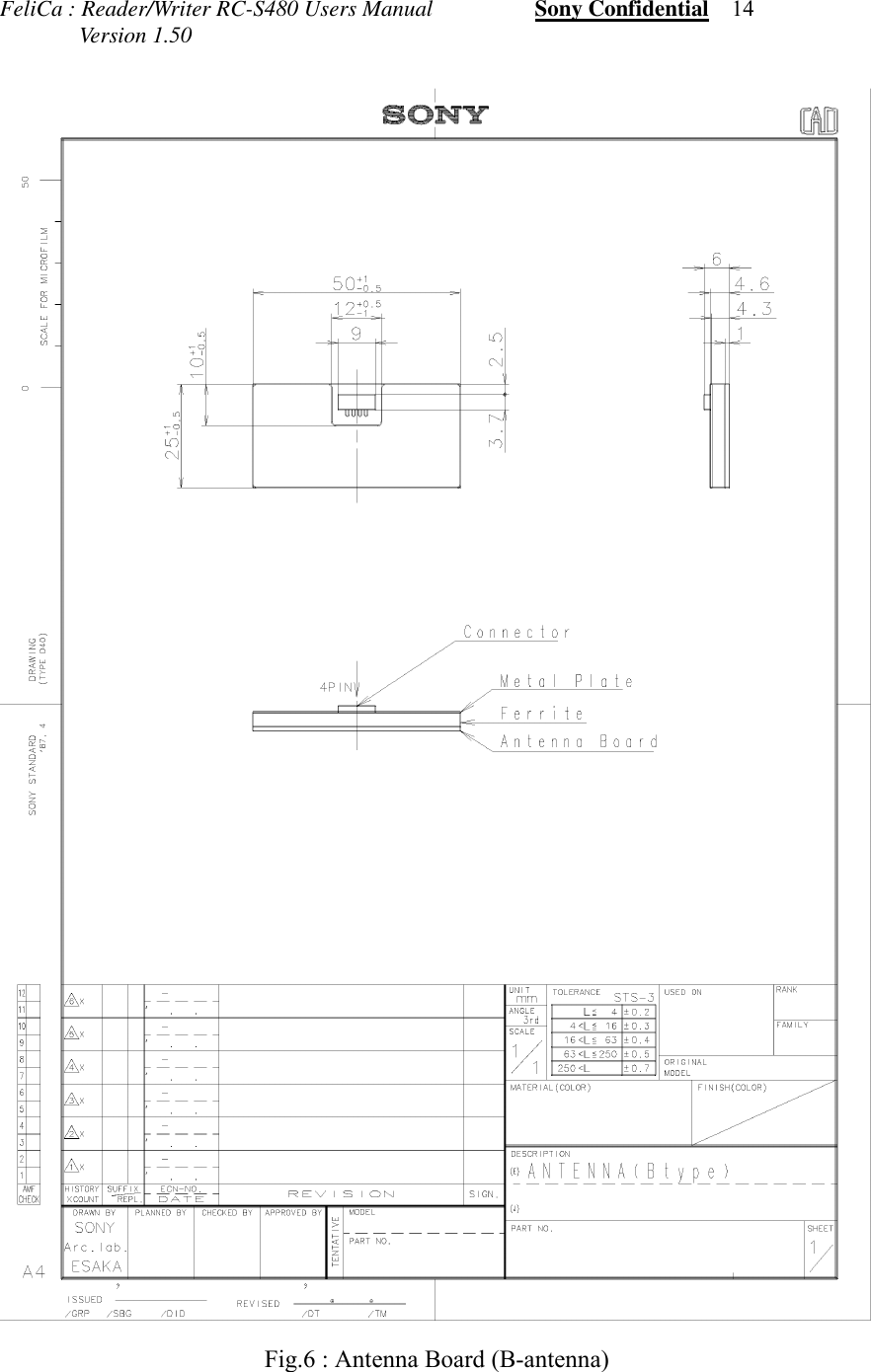 FeliCa : Reader/Writer RC-S480 Users Manual                  Sony Confidential    14              Version 1.50Fig.6 : Antenna Board (B-antenna)