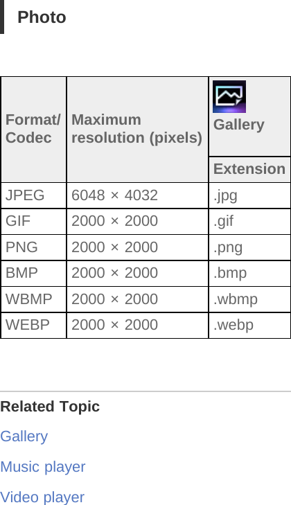 PhotoFormat/Codec Maximum resolution (pixels) GalleryExtensionJPEG 6048 × 4032 .jpgGIF 2000 × 2000 .gifPNG 2000 × 2000 .pngBMP 2000 × 2000 .bmpWBMP 2000 × 2000 .wbmpWEBP 2000 × 2000 .webpRelated TopicGalleryMusic playerVideo player