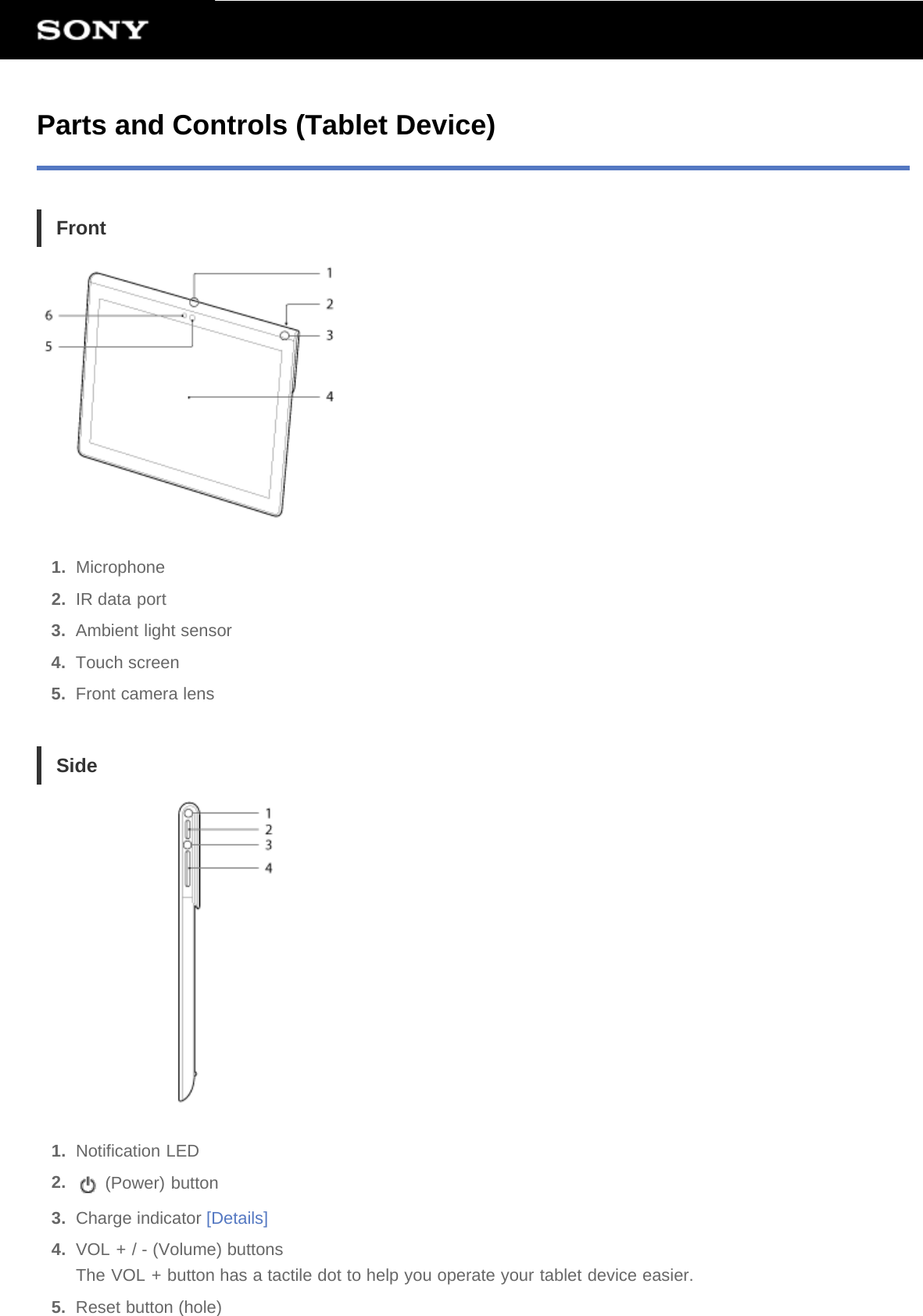 Parts and Controls (Tablet Device)Front1.  Microphone2.  IR data port3.  Ambient light sensor4.  Touch screen5.  Front camera lensSide1.  Notification LED2.   (Power) button3.  Charge indicator [Details]4.  VOL + / - (Volume) buttonsThe VOL + button has a tactile dot to help you operate your tablet device easier.5.  Reset button (hole)