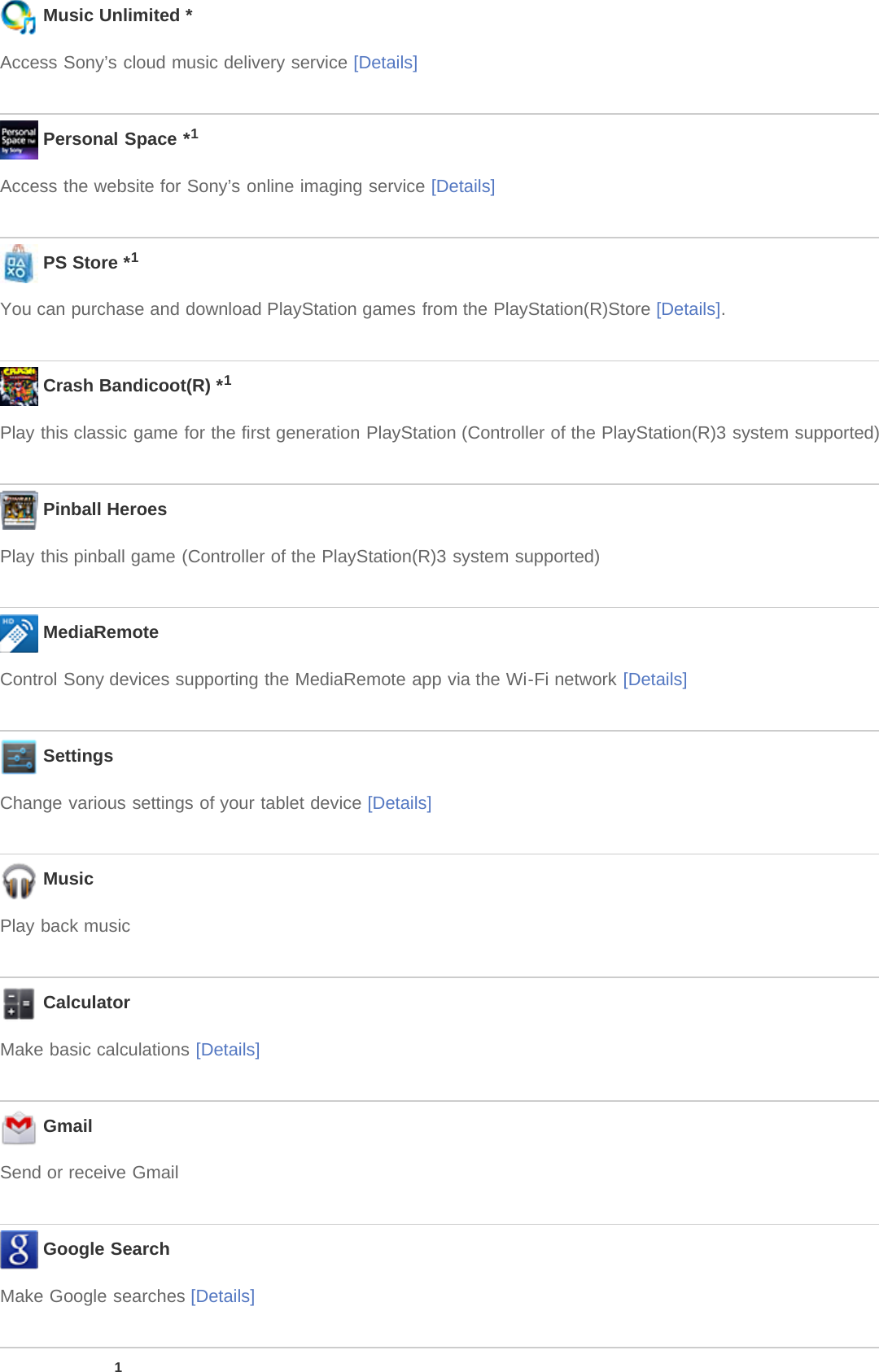  Music Unlimited *Access Sony’s cloud music delivery service [Details] Personal Space *1Access the website for Sony’s online imaging service [Details] PS Store *1You can purchase and download PlayStation games from the PlayStation(R)Store [Details]. Crash Bandicoot(R) *1Play this classic game for the first generation PlayStation (Controller of the PlayStation(R)3 system supported) Pinball HeroesPlay this pinball game (Controller of the PlayStation(R)3 system supported) MediaRemoteControl Sony devices supporting the MediaRemote app via the Wi-Fi network [Details] SettingsChange various settings of your tablet device [Details] MusicPlay back music CalculatorMake basic calculations [Details] GmailSend or receive Gmail Google SearchMake Google searches [Details]1
