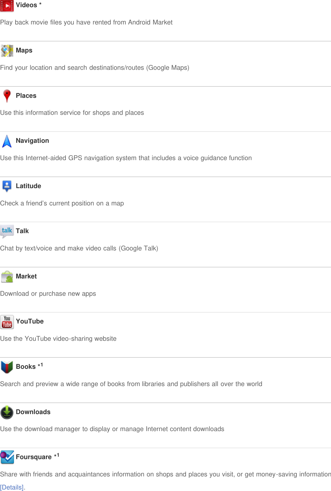  Videos *Play back movie files you have rented from Android Market MapsFind your location and search destinations/routes (Google Maps) PlacesUse this information service for shops and places NavigationUse this Internet-aided GPS navigation system that includes a voice guidance function LatitudeCheck a friend&rsquo;s current position on a map TalkChat by text/voice and make video calls (Google Talk) MarketDownload or purchase new apps YouTubeUse the YouTube video-sharing website Books *1Search and preview a wide range of books from libraries and publishers all over the world DownloadsUse the download manager to display or manage Internet content downloads Foursquare *1Share with friends and acquaintances information on shops and places you visit, or get money-saving information[Details].
