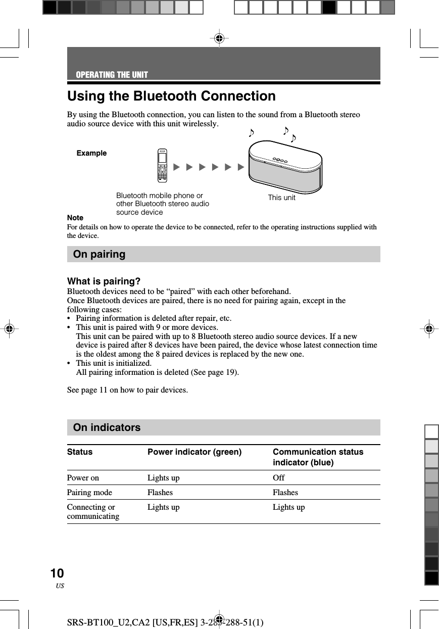 SRS-BT100_U2,CA2 [US,FR,ES] 3-283-288-51(1)10USUsing the Bluetooth ConnectionBy using the Bluetooth connection, you can listen to the sound from a Bluetooth stereoaudio source device with this unit wirelessly.NoteFor details on how to operate the device to be connected, refer to the operating instructions supplied withthe device.On pairingWhat is pairing?Bluetooth devices need to be &ldquo;paired&rdquo; with each other beforehand.Once Bluetooth devices are paired, there is no need for pairing again, except in thefollowing cases:&bull;Pairing information is deleted after repair, etc.&bull;This unit is paired with 9 or more devices.This unit can be paired with up to 8 Bluetooth stereo audio source devices. If a newdevice is paired after 8 devices have been paired, the device whose latest connection timeis the oldest among the 8 paired devices is replaced by the new one.&bull;This unit is initialized.All pairing information is deleted (See page 19).See page 11 on how to pair devices.On indicatorsStatus Power indicator (green) Communication statusindicator (blue)Power on Lights up OffPairing mode Flashes FlashesConnecting or Lights up Lights upcommunicatingThis unitBluetooth mobile phone orother Bluetooth stereo audiosource deviceOPERATING THE UNITExample