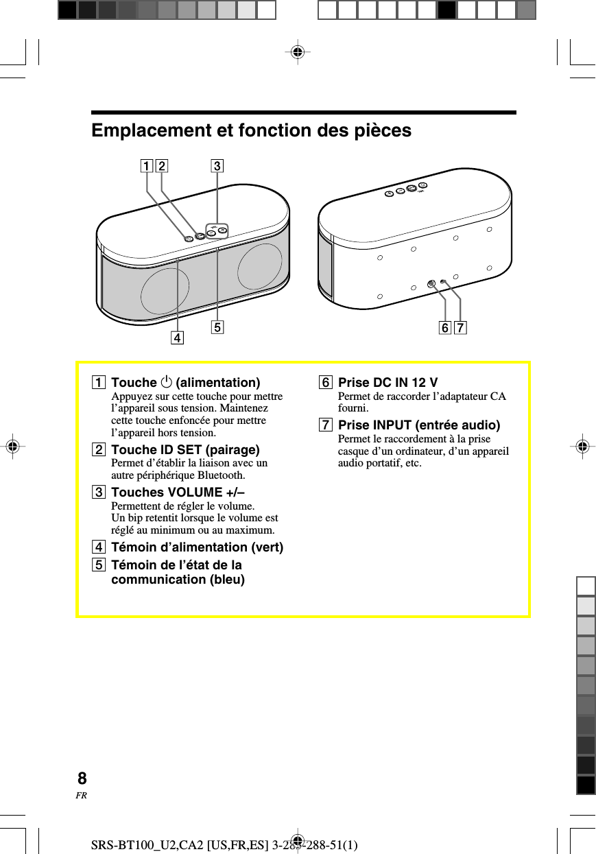 SRS-BT100_U2,CA2 [US,FR,ES] 3-283-288-51(1)8FREmplacement et fonction des pi&egrave;ces1Touche 1 (alimentation)Appuyez sur cette touche pour mettrel&rsquo;appareil sous tension. Maintenezcette touche enfonc&eacute;e pour mettrel&rsquo;appareil hors tension.2Touche ID SET (pairage)Permet d&rsquo;&eacute;tablir la liaison avec unautre p&eacute;riph&eacute;rique Bluetooth.3Touches VOLUME +/&ndash;Permettent de r&eacute;gler le volume.Un bip retentit lorsque le volume estr&eacute;gl&eacute; au minimum ou au maximum.4T&eacute;moin d&rsquo;alimentation (vert)5T&eacute;moin de l&rsquo;&eacute;tat de lacommunication (bleu)6Prise DC IN 12 VPermet de raccorder l&rsquo;adaptateur CAfourni.7Prise INPUT (entr&eacute;e audio)Permet le raccordement &agrave; la prisecasque d&rsquo;un ordinateur, d&rsquo;un appareilaudio portatif, etc.
