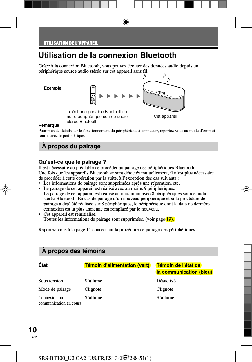 SRS-BT100_U2,CA2 [US,FR,ES] 3-283-288-51(1)10FRUtilisation de la connexion BluetoothGr&acirc;ce &agrave; la connexion Bluetooth, vous pouvez &eacute;couter des donn&eacute;es audio depuis unp&eacute;riph&eacute;rique source audio st&eacute;r&eacute;o sur cet appareil sans fil.RemarquePour plus de d&eacute;tails sur le fonctionnement du p&eacute;riph&eacute;rique &agrave; connecter, reportez-vous au mode d&rsquo;emploifourni avec le p&eacute;riph&eacute;rique.&Agrave; propos du pairageQu&rsquo;est-ce que le pairage ?Il est n&eacute;cessaire au pr&eacute;alable de proc&eacute;der au pairage des p&eacute;riph&eacute;riques Bluetooth.Une fois que les appareils Bluetooth se sont d&eacute;tect&eacute;s mutuellement, il n&rsquo;est plus n&eacute;cessairede proc&eacute;der &agrave; cette op&eacute;ration par la suite, &agrave; l&rsquo;exception des cas suivants :&bull; Les informations de pairage sont supprim&eacute;es apr&egrave;s une r&eacute;paration, etc.&bull;Le pairage de cet appareil est r&eacute;alis&eacute; avec au moins 9 p&eacute;riph&eacute;riques.Le pairage de cet appareil est r&eacute;alis&eacute; au maximum avec 8 p&eacute;riph&eacute;riques source audiost&eacute;r&eacute;o Bluetooth. En cas de pairage d&rsquo;un nouveau p&eacute;riph&eacute;rique et si la proc&eacute;dure depairage a d&eacute;j&agrave; &eacute;t&eacute; r&eacute;alis&eacute;e sur 8 p&eacute;riph&eacute;riques, le p&eacute;riph&eacute;rique dont la date de derni&egrave;reconnexion est la plus ancienne est remplac&eacute; par le nouveau.&bull;Cet appareil est r&eacute;initialis&eacute;.Toutes les informations de pairage sont supprim&eacute;es. (voir page 19).Reportez-vous &agrave; la page 11 concernant la proc&eacute;dure de pairage des p&eacute;riph&eacute;riques.&Agrave; propos des t&eacute;moins&Eacute;tat T&eacute;moin d&rsquo;alimentation (vert) T&eacute;moin de l&rsquo;&eacute;tat dela communication (bleu)Sous tension S&rsquo;allume D&eacute;sactiv&eacute;Mode de pairage Clignote ClignoteConnexion ouS&rsquo;allume S&rsquo;allumecommunication en coursCet appareilT&eacute;l&eacute;phone portable Bluetooth ouautre p&eacute;riph&eacute;rique source audiost&eacute;r&eacute;o BluetoothUTILISATION DE L&rsquo;APPAREILExemple