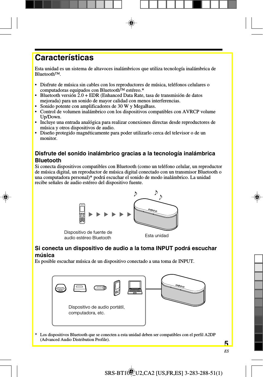 SRS-BT100_U2,CA2 [US,FR,ES] 3-283-288-51(1)5ESCaracter&iacute;sticasEsta unidad es un sistema de altavoces inal&aacute;mbricos que utiliza tecnolog&iacute;a inal&aacute;mbrica deBluetooth&trade;.&bull; Disfrute de m&uacute;sica sin cables con los reproductores de m&uacute;sica, tel&eacute;fonos celulares ocomputadoras equipados con Bluetooth&trade; est&eacute;reo.*&bull;Bluetooth versi&oacute;n 2.0 + EDR (Enhanced Data Rate, tasa de transmisi&oacute;n de datosmejorada) para un sonido de mayor calidad con menos interferencias.&bull;Sonido potente con amplificadores de 30 W y MegaBass.&bull;Control de volumen inal&aacute;mbrico con los dispositivos compatibles con AVRCP volumeUp/Down.&bull;Incluye una entrada anal&oacute;gica para realizar conexiones directas desde reproductores dem&uacute;sica y otros dispositivos de audio.&bull;Dise&ntilde;o protegido magn&eacute;ticamente para poder utilizarlo cerca del televisor o de unmonitor.Disfrute del sonido inal&aacute;mbrico gracias a la tecnolog&iacute;a inal&aacute;mbricaBluetoothSi conecta dispositivos compatibles con Bluetooth (como un tel&eacute;fono celular, un reproductorde m&uacute;sica digital, un reproductor de m&uacute;sica digital conectado con un transmisor Bluetooth ouna computadora personal)* podr&aacute; escuchar el sonido de modo inal&aacute;mbrico. La unidadrecibe se&ntilde;ales de audio est&eacute;reo del dispositivo fuente.Si conecta un dispositivo de audio a la toma INPUT podr&aacute; escucharm&uacute;sicaEs posible escuchar m&uacute;sica de un dispositivo conectado a una toma de INPUT.*Los dispositivos Bluetooth que se conecten a esta unidad deben ser compatibles con el perfil A2DP(Advanced Audio Distribution Profile).Esta unidadDispositivo de fuente deaudio est&eacute;reo BluetoothDispositivo de audio port&aacute;til,computadora, etc.