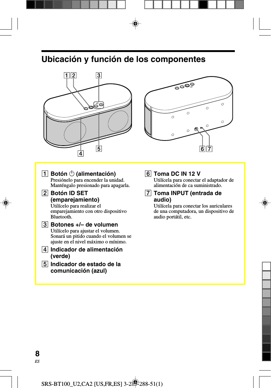 SRS-BT100_U2,CA2 [US,FR,ES] 3-283-288-51(1)8ESUbicaci&oacute;n y funci&oacute;n de los componentes1Bot&oacute;n 1 (alimentaci&oacute;n)Presi&oacute;nelo para encender la unidad.Mant&eacute;ngalo presionado para apagarla.2Bot&oacute;n ID SET(emparejamiento)Util&iacute;celo para realizar elemparejamiento con otro dispositivoBluetooth.3Botones +/&ndash; de volumenUtil&iacute;celo para ajustar el volumen.Sonar&aacute; un pitido cuando el volumen seajuste en el nivel m&aacute;ximo o m&iacute;nimo.4Indicador de alimentaci&oacute;n(verde)5Indicador de estado de lacomunicaci&oacute;n (azul)6Toma DC IN 12 VUtil&iacute;cela para conectar el adaptador dealimentaci&oacute;n de ca suministrado.7Toma INPUT (entrada deaudio)Util&iacute;cela para conectar los auricularesde una computadora, un dispositivo deaudio port&aacute;til, etc.