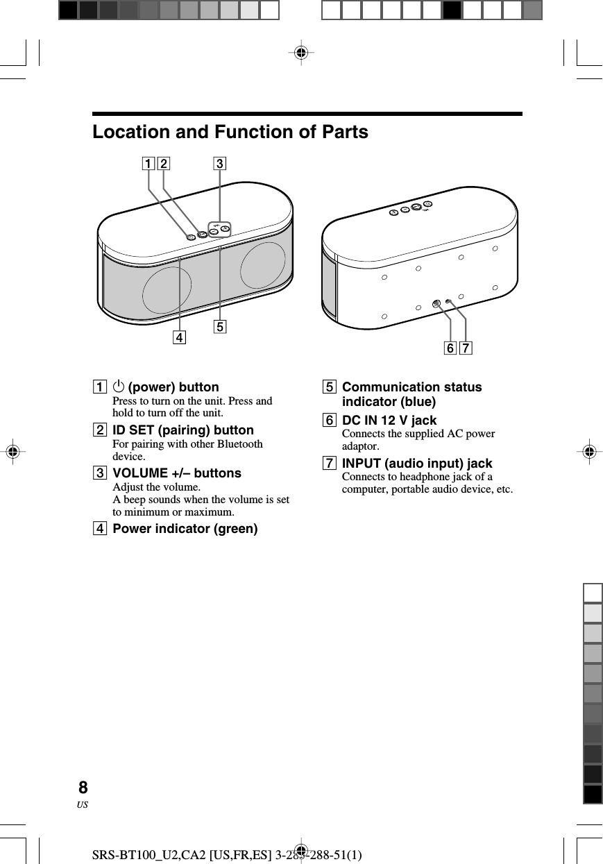 SRS-BT100_U2,CA2 [US,FR,ES] 3-283-288-51(1)8USLocation and Function of Parts11 (power) buttonPress to turn on the unit. Press andhold to turn off the unit.2ID SET (pairing) buttonFor pairing with other Bluetoothdevice.3VOLUME +/&ndash; buttonsAdjust the volume.A beep sounds when the volume is setto minimum or maximum.4Power indicator (green)5Communication statusindicator (blue)6DC IN 12 V jackConnects the supplied AC poweradaptor.7INPUT (audio input) jackConnects to headphone jack of acomputer, portable audio device, etc.