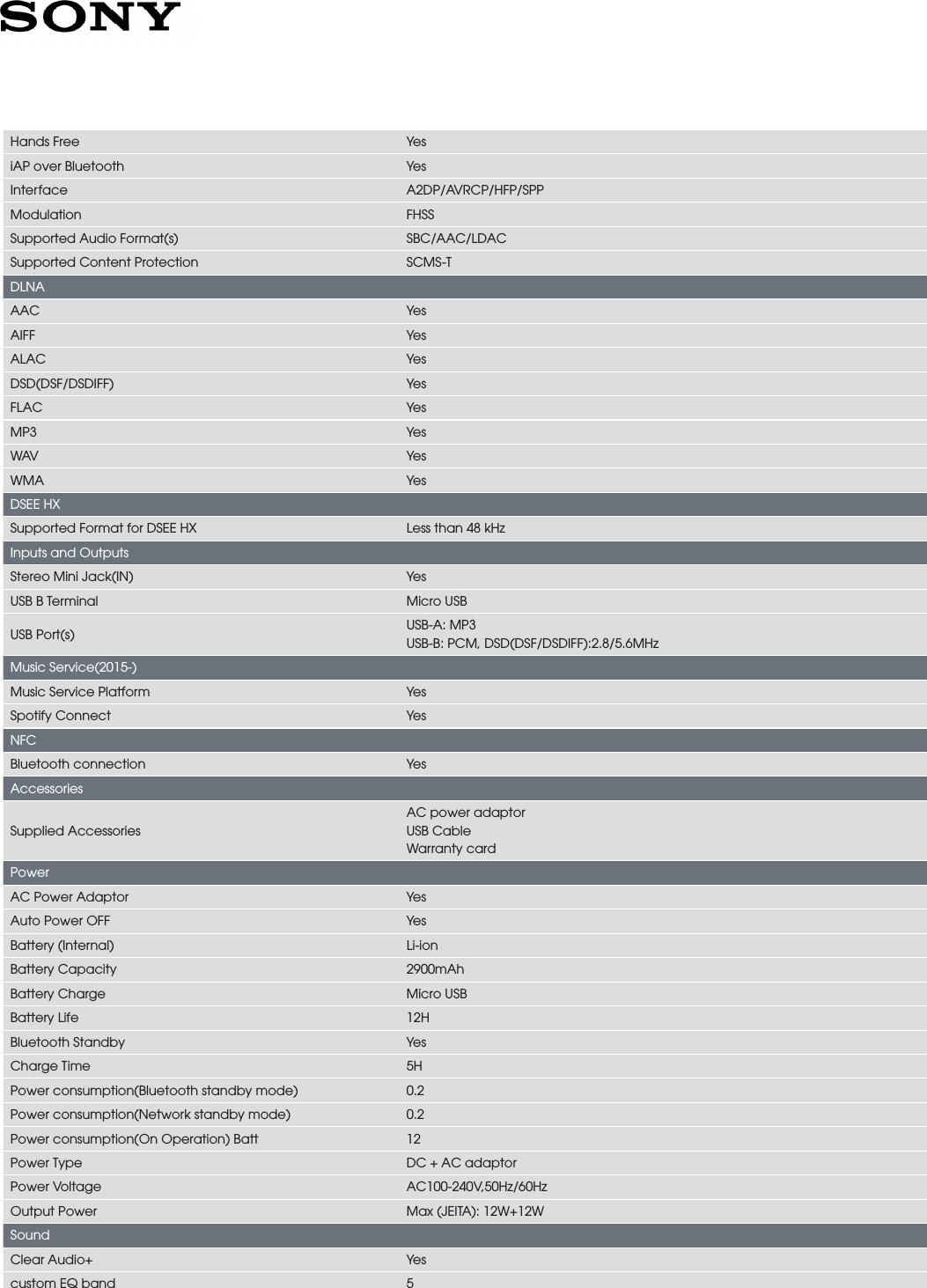 Page 2 of 3 - Sony SRS-HG1 User Manual Marketing Specificaitons (Viridian Blue) SRSHG1 BLUE Mksp