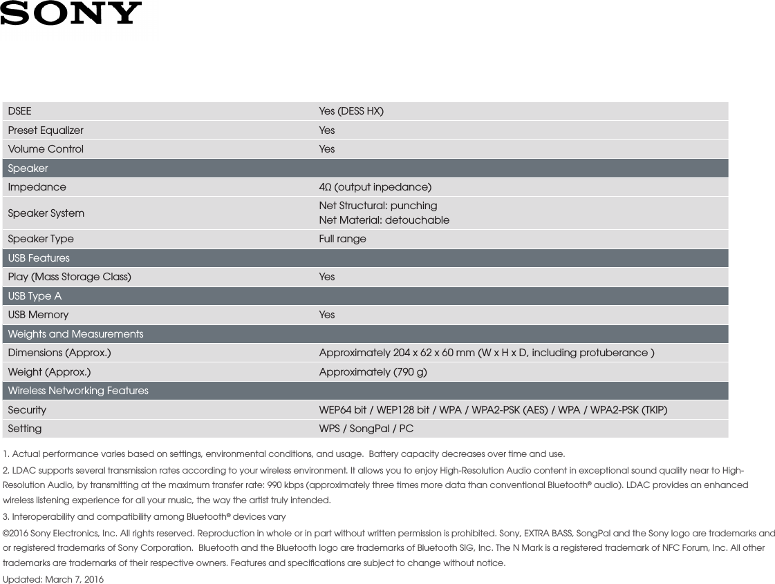 Page 3 of 3 - Sony SRS-HG1 User Manual Marketing Specificaitons (Viridian Blue) SRSHG1 BLUE Mksp