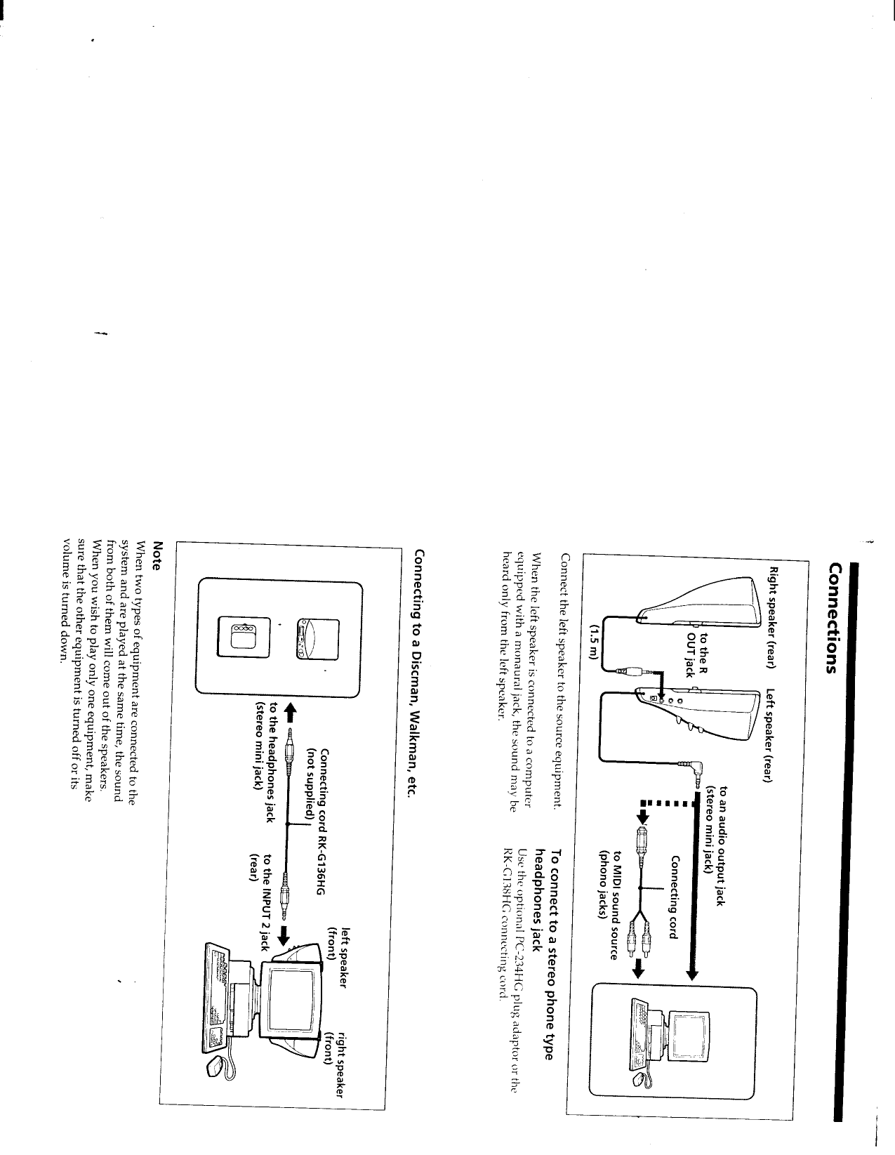 Page 2 of 6 - Sony SRS-PC51 User Manual Operating Instructions SRSPC51