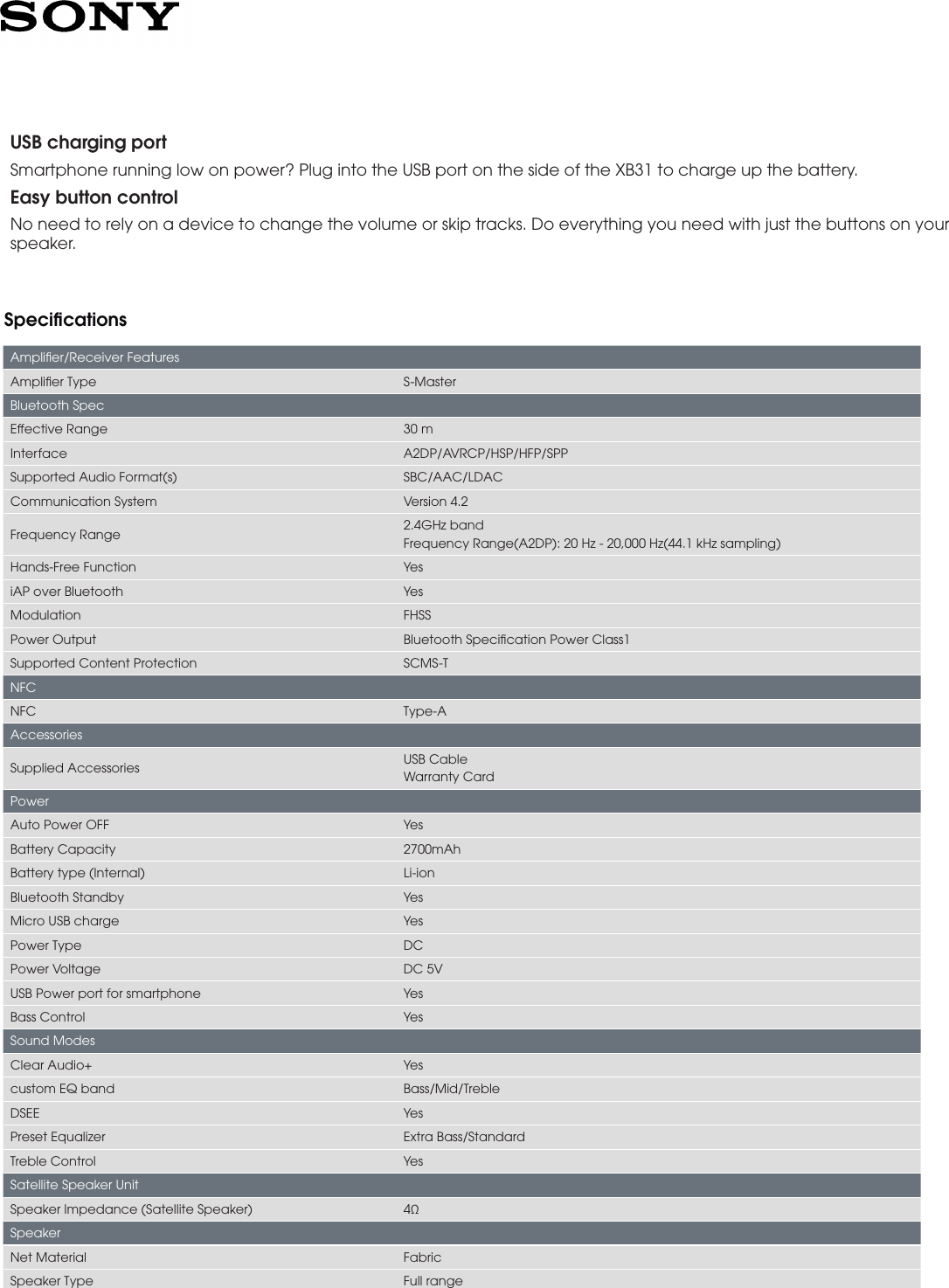 sony srs xb31 power output