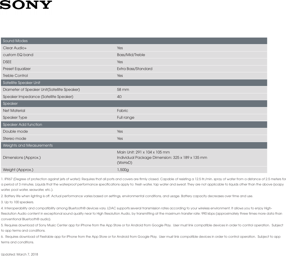 Page 3 of 3 - Sony SRS-XB41 User Manual Marketing Specifications (Red ) Docget