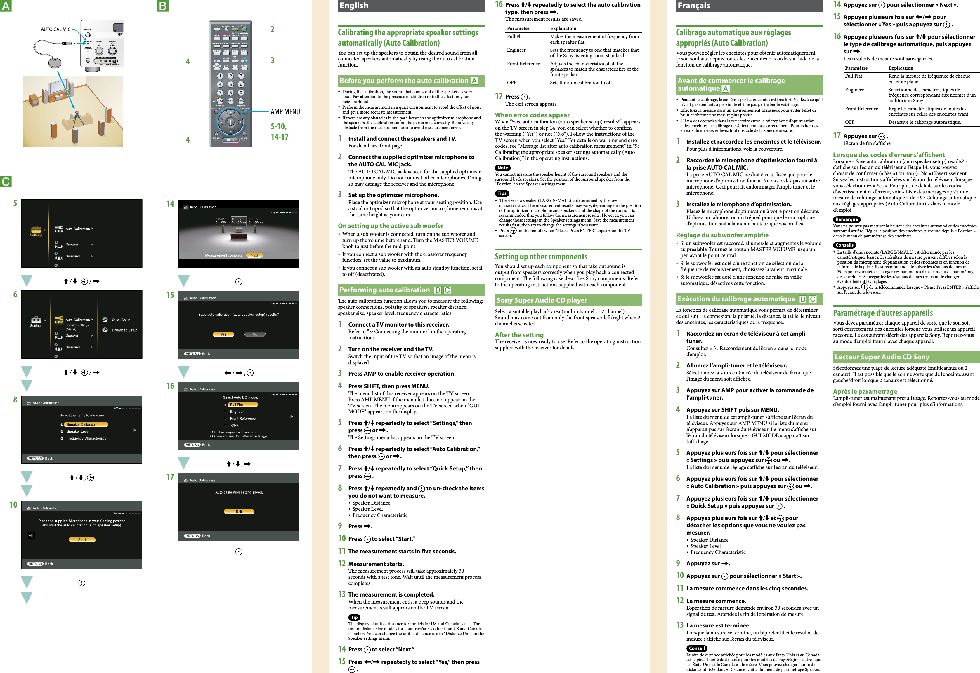Page 2 of 2 - Sony STR-DA3300ES User Manual Quick Setup Guide