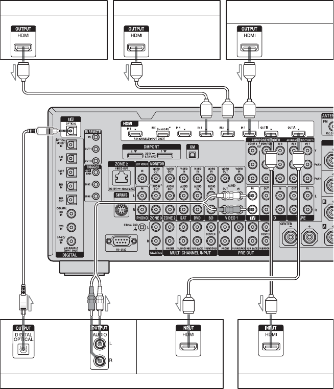 Sony Str Da5400es User Manual Operating Instructions Str Da5400es Large File 24 73 Mb Strda5400es En Fr