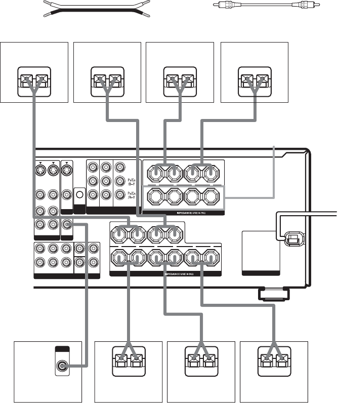 Sony STR DE997 User Manual Operating Instructions STRDE997