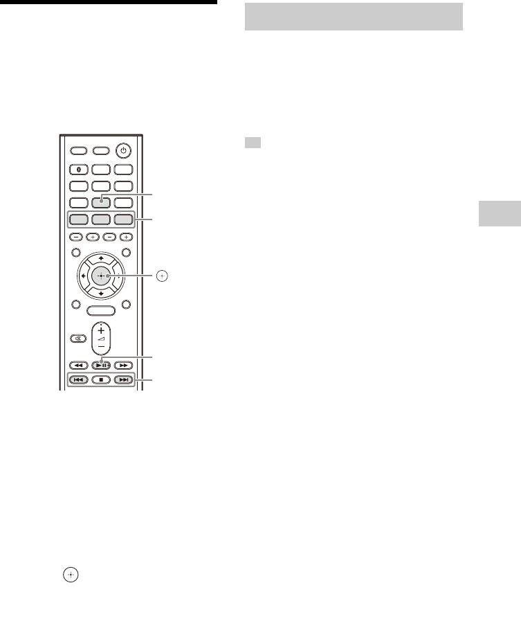 Sony STR DH190 User Manual Operating Instructions Docget