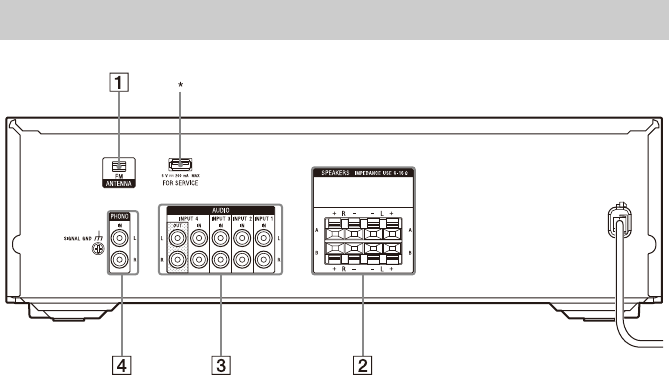 Sony STR DH190 User Manual Operating Instructions Docget