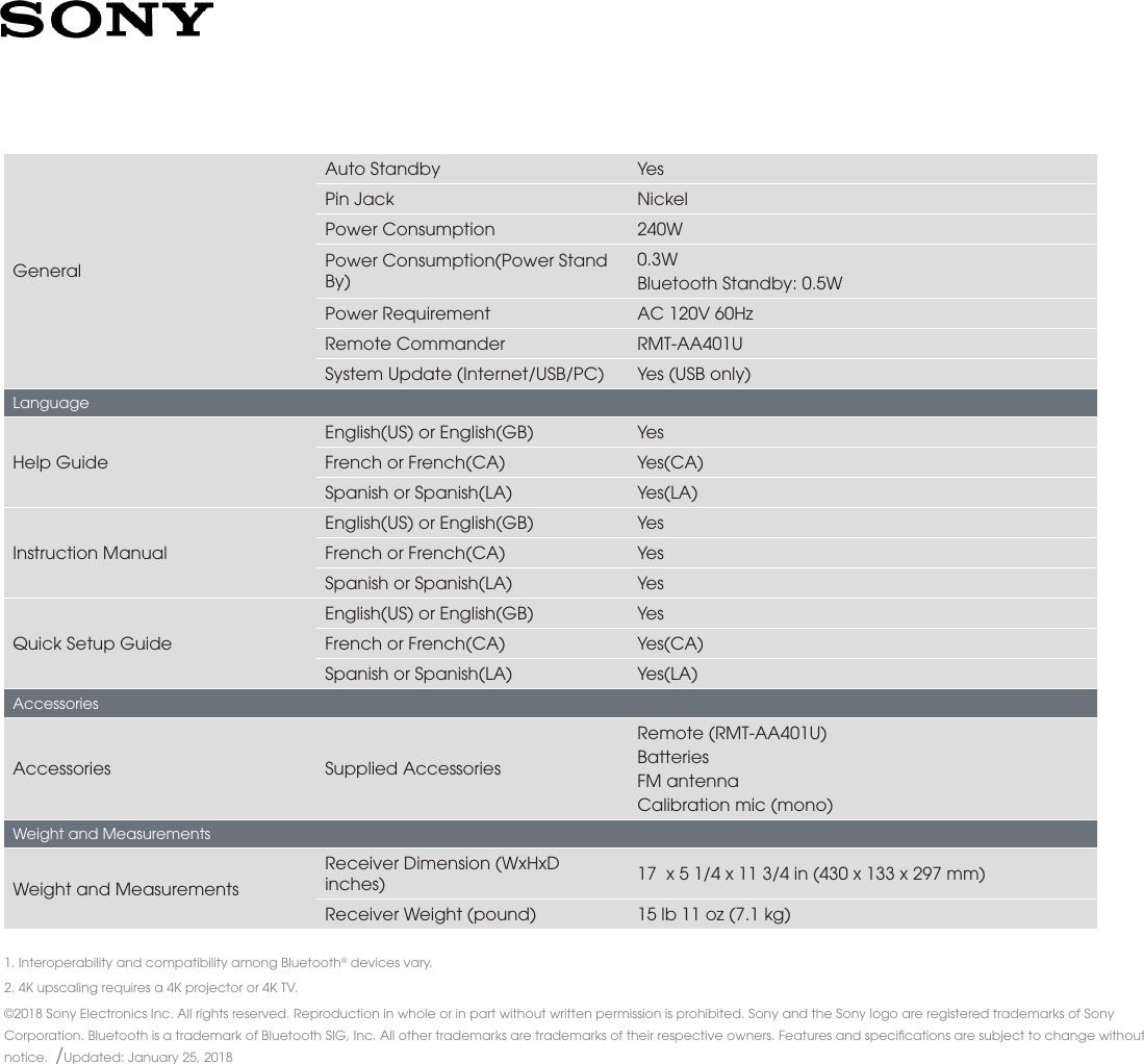 Sony STR DH590 User Manual Marketing Specifications Docget