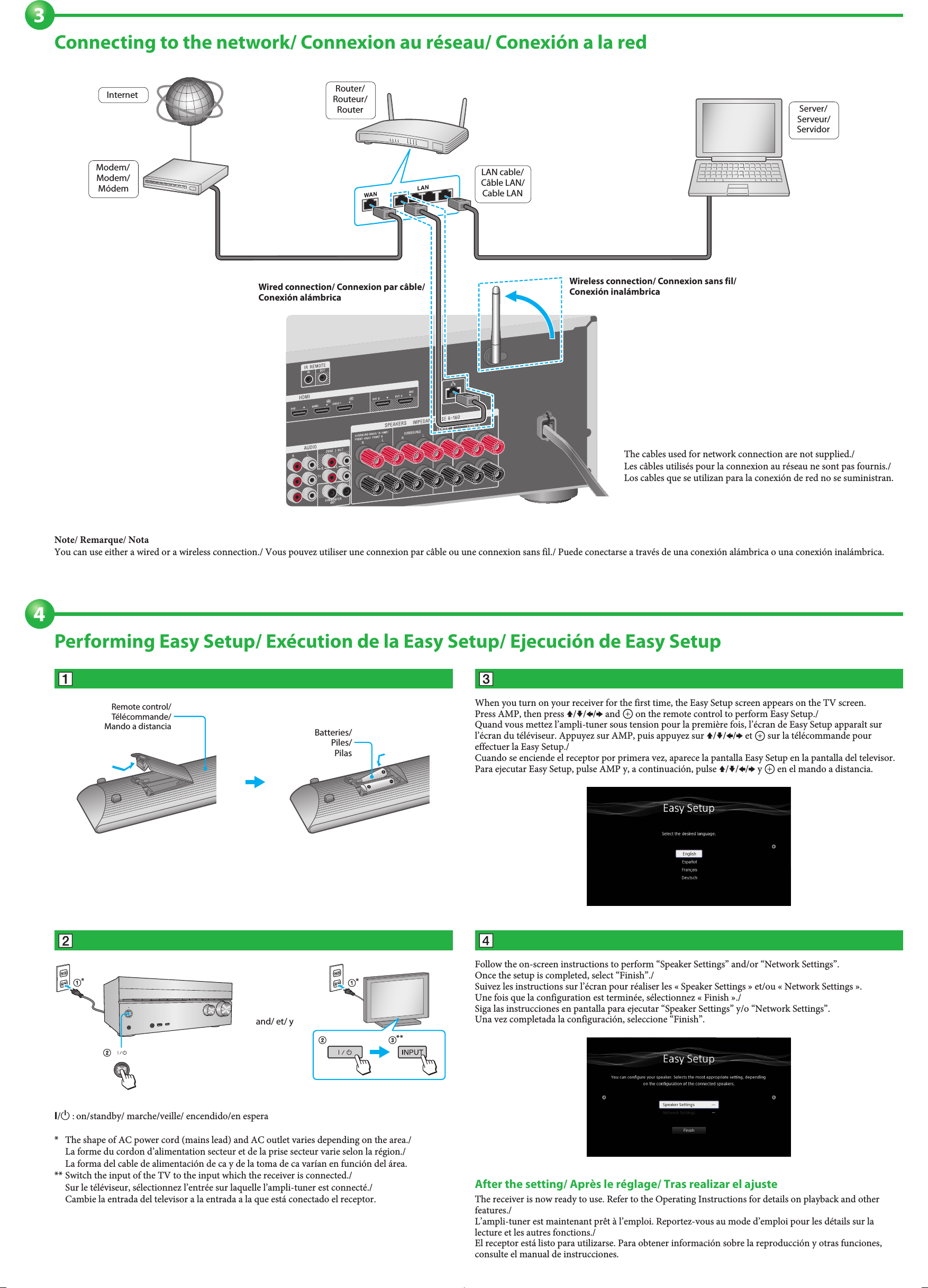 Page 2 of 2 - Sony STR-DN1040 User Manual Quick Setup Guide STRDN1040 Qs EN ES FR