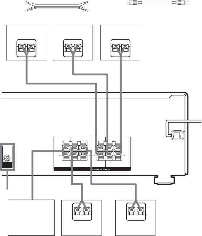 Sony STR K670P HT DDW670 User Manual Operating Instructions (HT DDW670 ...