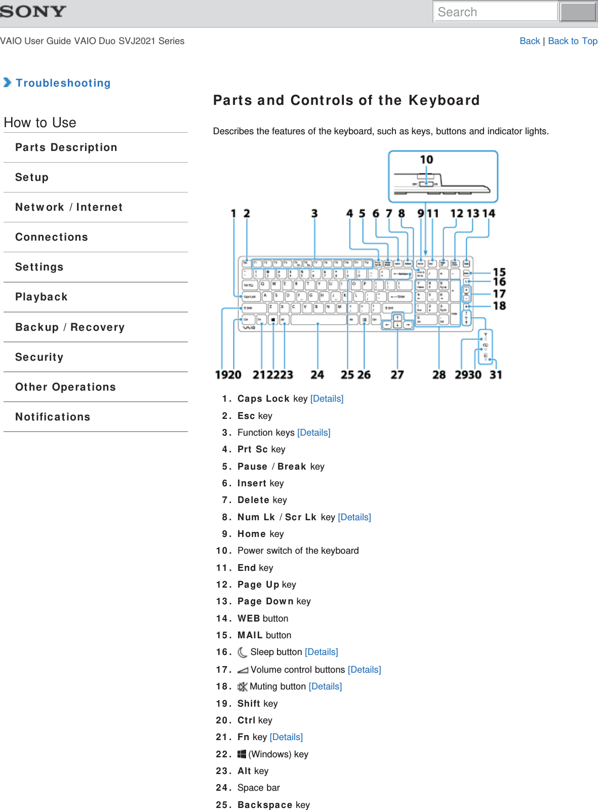 VAIO User Guide VAIO Duo SVJ2021 Series Back | Back to Top TroubleshootingHow to UseParts DescriptionSetupNetwork / InternetConnectionsSettingsPlaybackBackup / RecoverySecurityOther OperationsNotificationsParts and Controls of the KeyboardDescribes the features of the keyboard, such as keys, buttons and indicator lights.1. Caps Lock key [Details]2. Esc key3. Function keys [Details]4. Prt Sc key5. Pause / Break key6. Insert key7. Delete key8. Num Lk / Scr Lk key [Details]9. Home key10. Power switch of the keyboard11. End key12. Page Up key13. Page Down key14. WEB button15. MAIL button16.  Sleep button [Details]17.  Volume control buttons [Details]18.  Muting button [Details]19. Shift key20. Ctrl key21. Fn key [Details]22.  (Windows) key23. Alt key24. Space bar25. Backspace keySearch