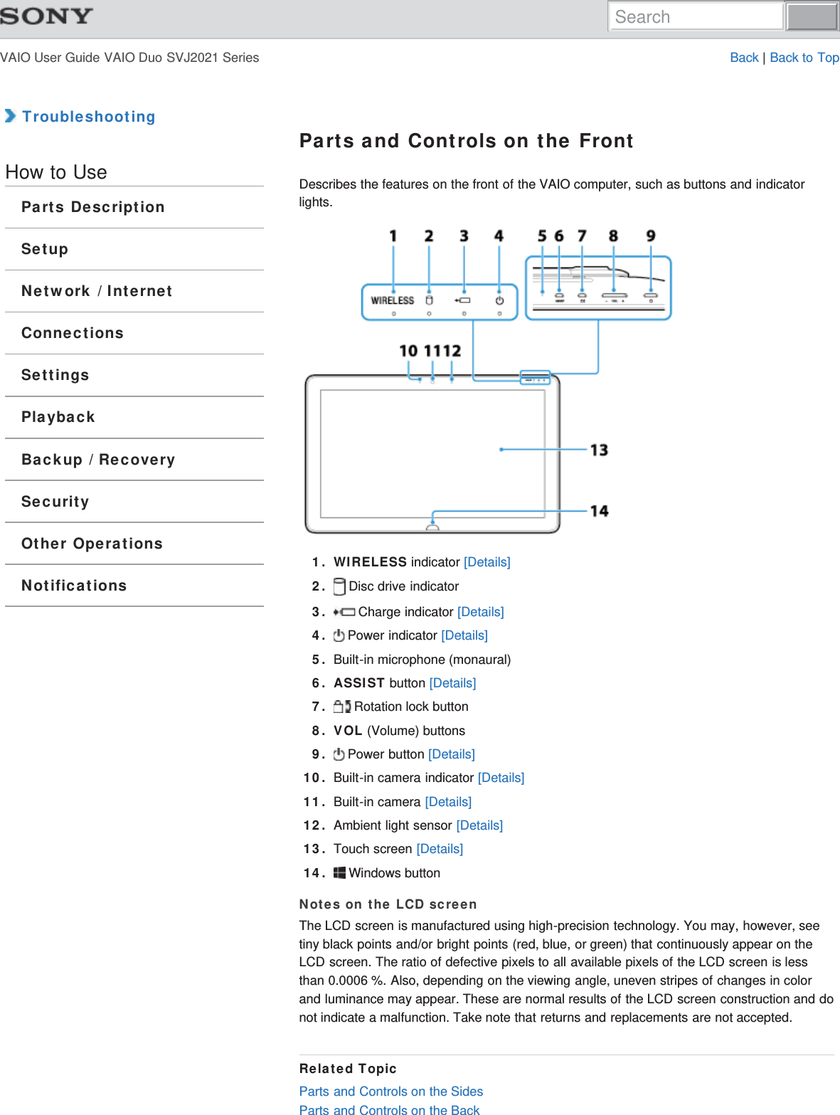 VAIO User Guide VAIO Duo SVJ2021 Series Back | Back to Top TroubleshootingHow to UseParts DescriptionSetupNetwork / InternetConnectionsSettingsPlaybackBackup / RecoverySecurityOther OperationsNotificationsParts and Controls on the FrontDescribes the features on the front of the VAIO computer, such as buttons and indicatorlights.1. WIRELESS indicator [Details]2.  Disc drive indicator3.  Charge indicator [Details]4.  Power indicator [Details]5. Built-in microphone (monaural)6. ASSIST button [Details]7.  Rotation lock button8. VOL (Volume) buttons9.  Power button [Details]10. Built-in camera indicator [Details]11. Built-in camera [Details]12. Ambient light sensor [Details]13. Touch screen [Details]14.  Windows buttonNotes on the LCD screenThe LCD screen is manufactured using high-precision technology. You may, however, seetiny black points and/or bright points (red, blue, or green) that continuously appear on theLCD screen. The ratio of defective pixels to all available pixels of the LCD screen is lessthan 0.0006 %. Also, depending on the viewing angle, uneven stripes of changes in colorand luminance may appear. These are normal results of the LCD screen construction and donot indicate a malfunction. Take note that returns and replacements are not accepted.Related TopicParts and Controls on the SidesParts and Controls on the BackSearch