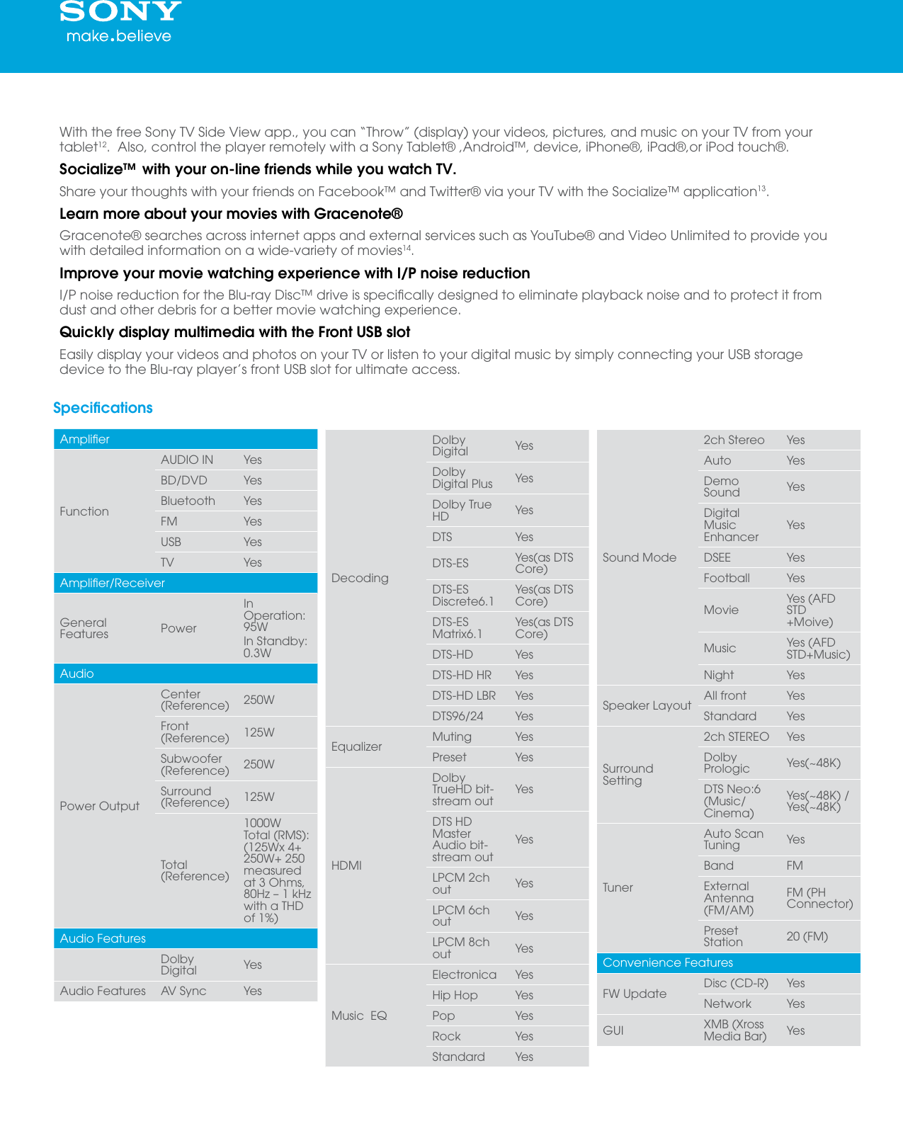 Page 2 of 5 - Sony Sony-Bdv-E3100-Marketing-Specifications-  Sony-bdv-e3100-marketing-specifications