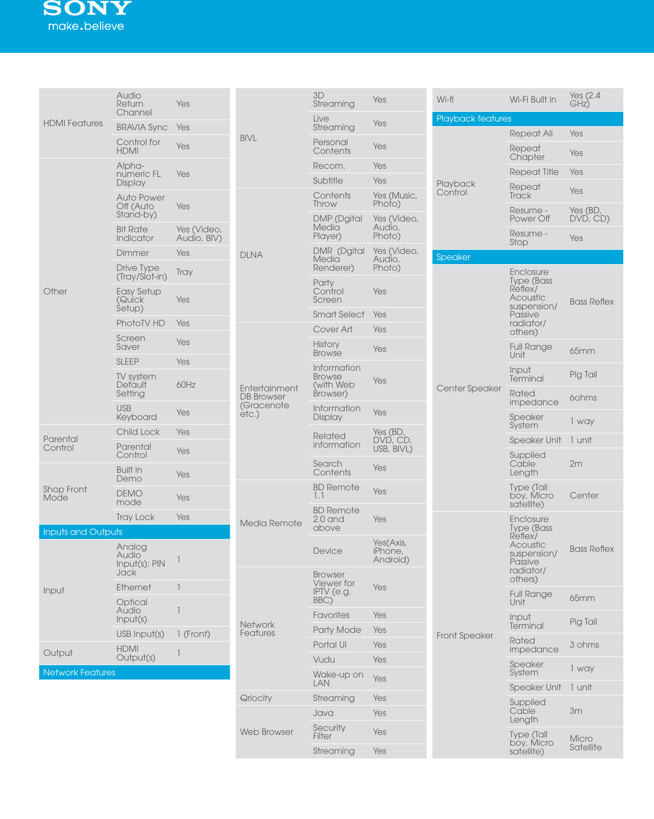 Page 3 of 5 - Sony Sony-Bdv-E3100-Marketing-Specifications-  Sony-bdv-e3100-marketing-specifications
