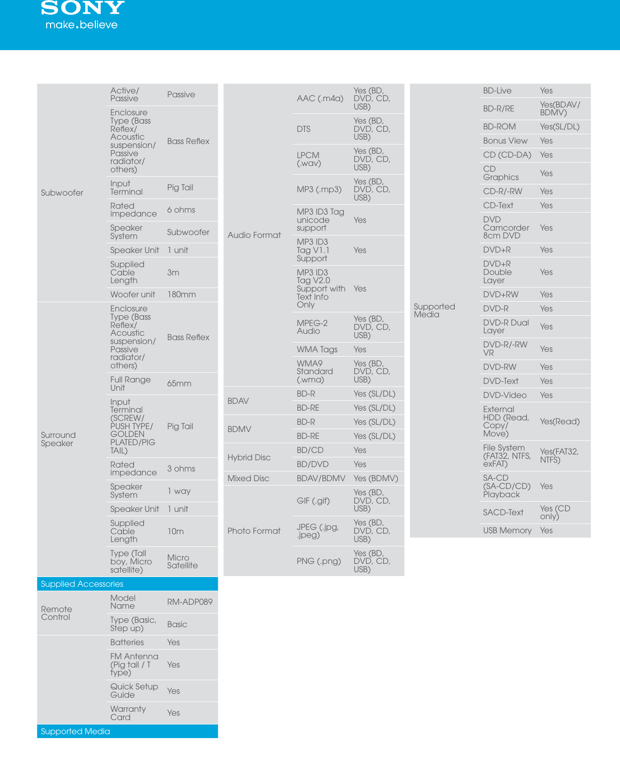 Page 4 of 5 - Sony Sony-Bdv-E3100-Marketing-Specifications-  Sony-bdv-e3100-marketing-specifications