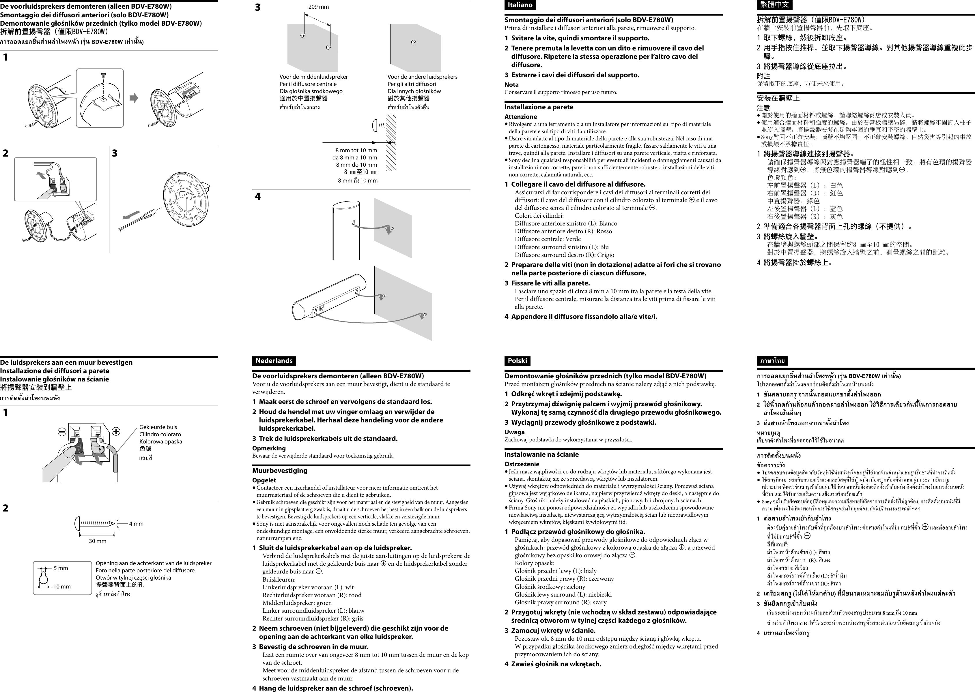 Page 2 of 2 - Sony Sony-Bdv-E580-Installation-Guide- BDV-E780W/E580/E380/T58  Sony-bdv-e580-installation-guide